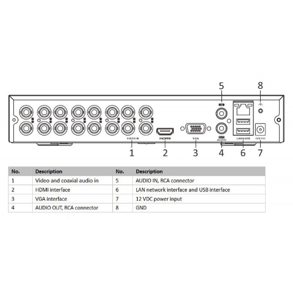 HIKVISION DVR καταγραφικό HiWatch HWD-6116MH-G4, H.265 Pro+, 16 κανάλια