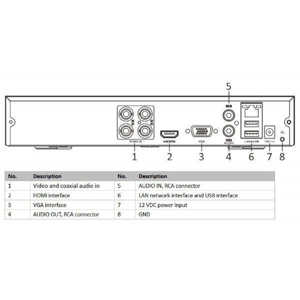 HIKVISION DVR καταγραφικό HiWatch HWD-7104MH-G4, H.265 Pro+, 4 κανάλια