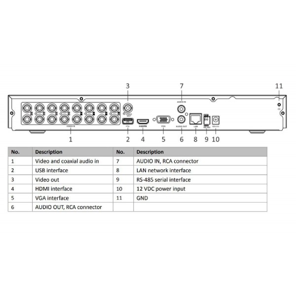 HIKVISION HIWATCH DVR υβριδικό καταγραφικό HWN-7216MH-G4 8MP, 16 κανάλια