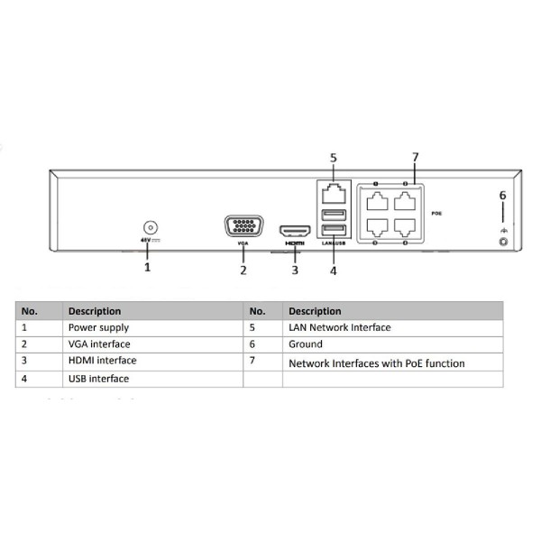 HIKVISION NVR καταγραφικό HiWatch HWN-2104MH-4P, H.264+, 4 κανάλια PoE