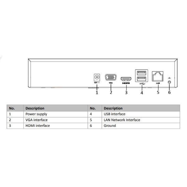 HIKVISION NVR καταγραφικό HiWatch HWN-2104MH, H.264+, 4 κανάλια