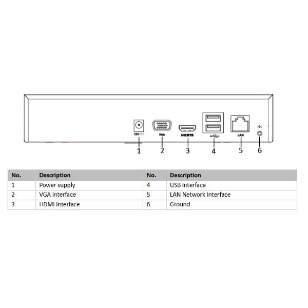 HIKVISION NVR καταγραφικό HiWatch HWN-2108MH, H.265+, 8 κανάλια