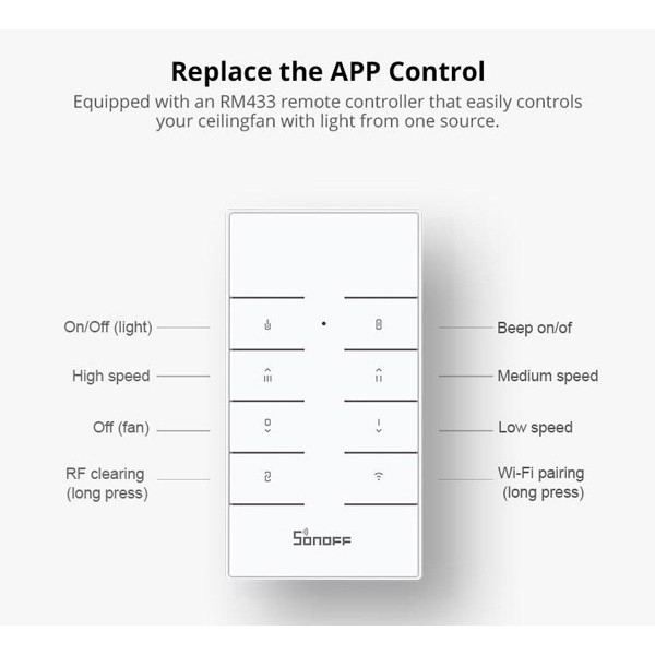 SONOFF smart διακόπτης ανεμιστήρα οροφής IFAN04 με RF χειριστήριο, Wi-Fi