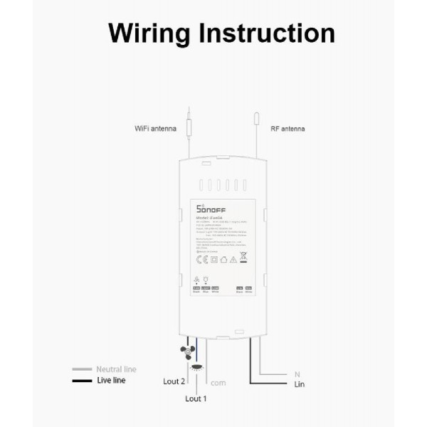 SONOFF smart διακόπτης ανεμιστήρα οροφής IFAN04 με RF χειριστήριο, Wi-Fi