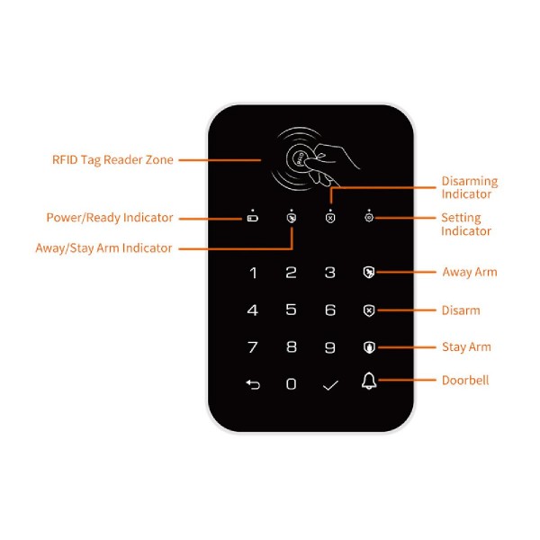 Ασύρματο πληκτρολόγιο συναγερμού K010, αφής, RFID