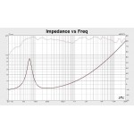 KRUGER&MATZ σετ ηχεία αυτοκινήτου KM652T11, 120W, 6.5", 2 δρόμων, μαύρο