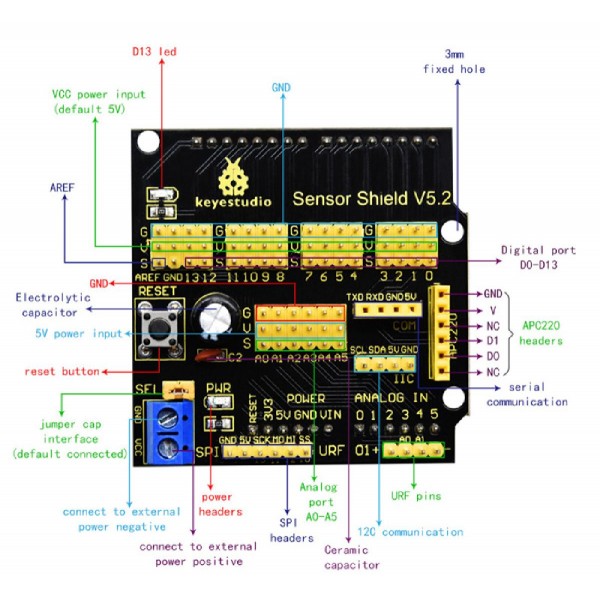 KEYESTUDIO sensor shield V5 KS0004, συμβατό με Arduino