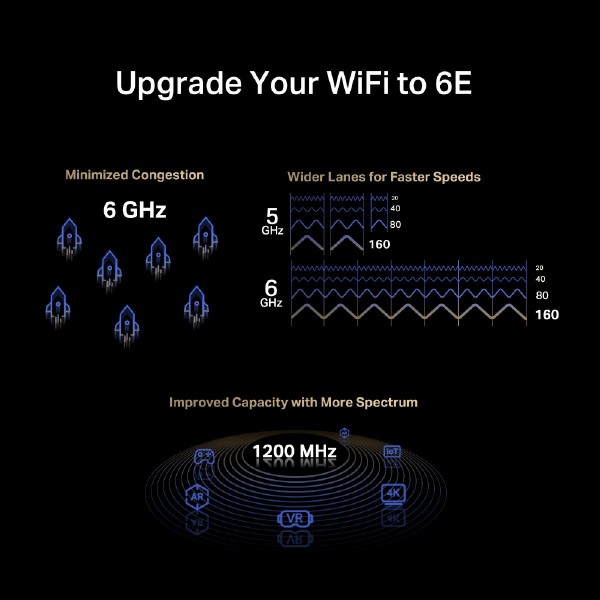 MERCUSYS κάρτα δικτύου MA86XE, AXE5400, Wi-Fi 6E, Bluetooth, PCIe, V.2.0