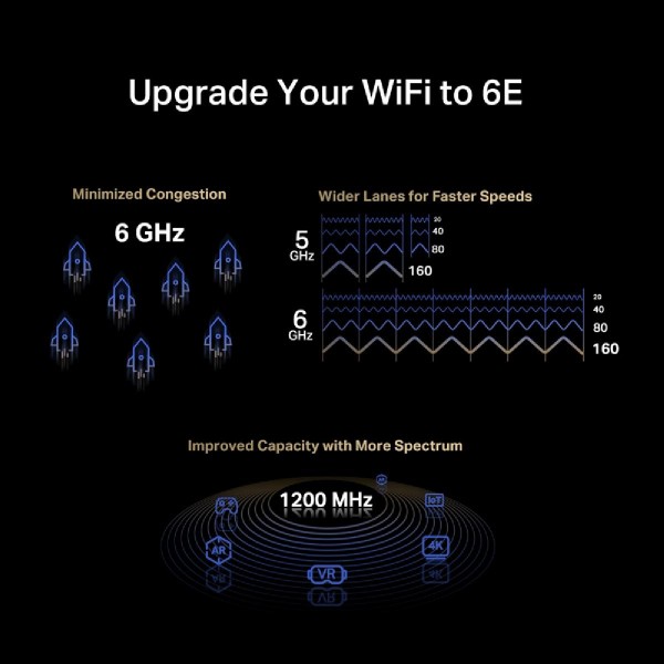 MERCUSYS κάρτα δικτύου MA86XE, AXE5400, Wi-Fi 6E, Bluetooth, PCIe, V.1.0