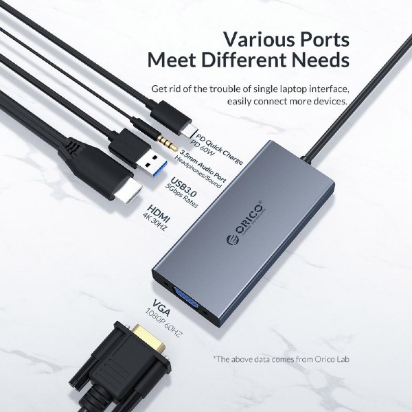 ORICO docking station MC-U501P, USB Type-C, 5-ports, γκρι