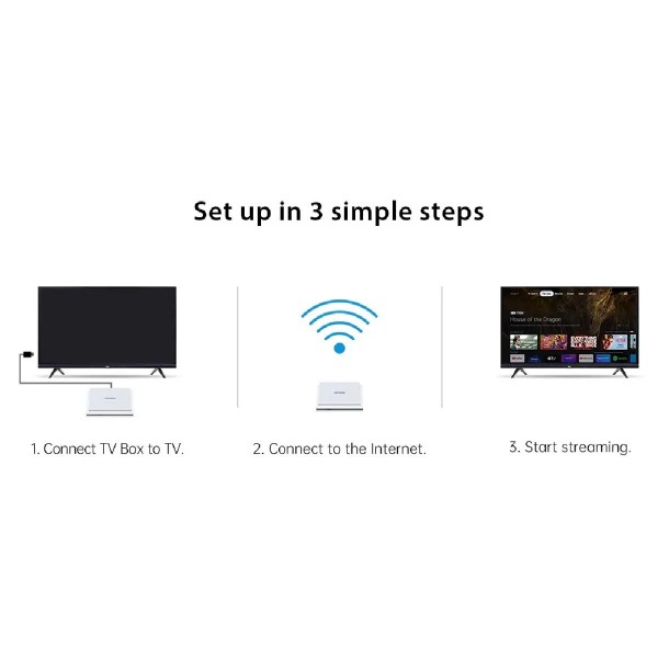 MECOOL TV Box KM2 Plus Deluxe, Google πιστοποίηση, 4K, WiFi, Android 11