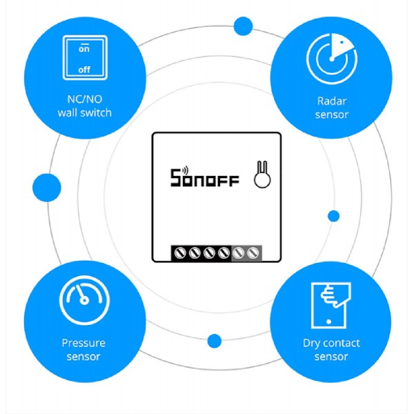 SONOFF Smart διακόπτης MINIR2, two-way, WiFi