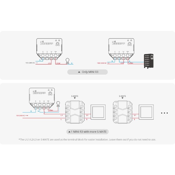 SONOFF smart διακόπτης MINIR3, 1-Gang, Wi-Fi, 16A, λευκός