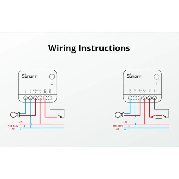 SONOFF smart διακόπτης MINIR4M, 2 κανάλια, Wi-Fi, 10A, λευκός