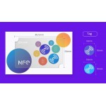 SONOFF smart αυτοκόλλητο NFC Tag, κάρτα με 2τμχ