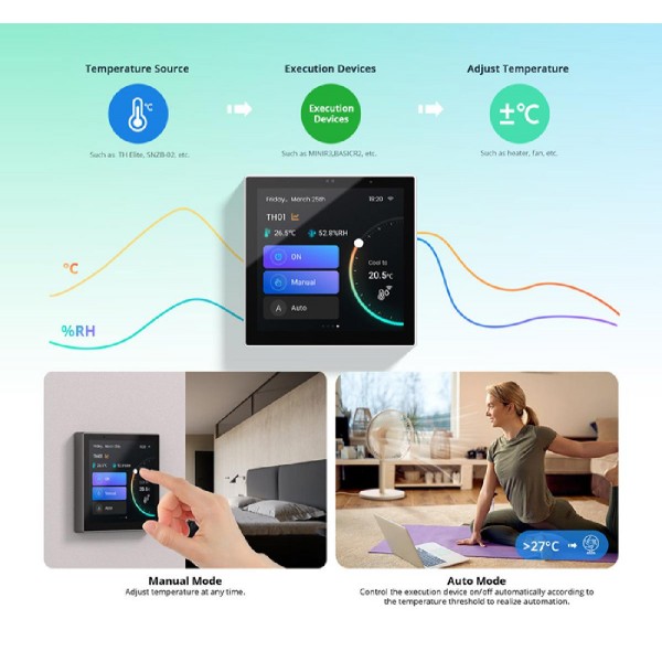 SONOFF smart panel ελέγχου NSPanel Pro, οθόνη αφής, Wi-Fi, Zigbee, μαύρο