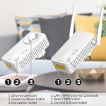 STRONG Powerline Kit POWERLWF600DUOEUV2, 600Mbps, 300Mbps WiFi, 2τμχ