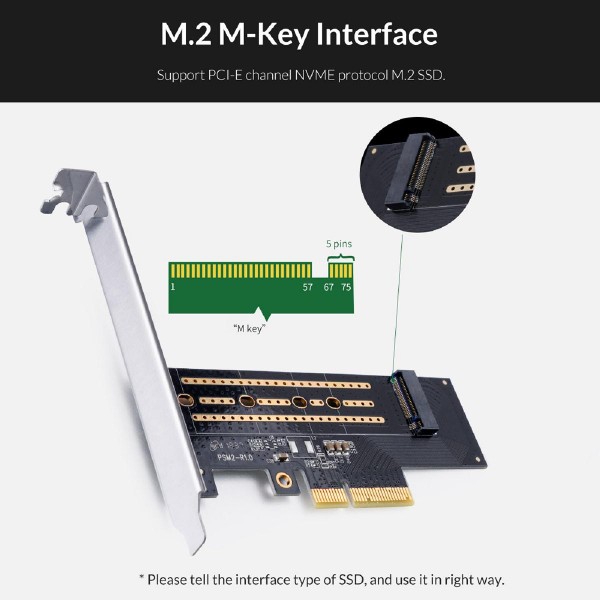 ORICO κάρτα επέκτασης PCI-e x4 σε NVMe M.2 M-key PSM2