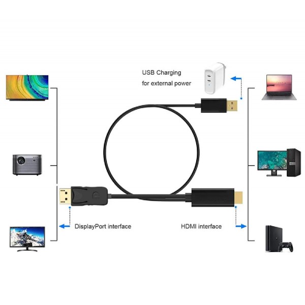 POWERTECH καλώδιο DisplayPort σε HDMI PTH-104, USB, 4K, 1.8m, μαύρο