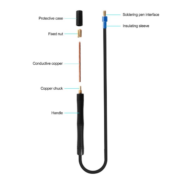 RELIFE ηλεκτροπόντα μπαταριών RL-936W, 8 επίπεδα, 4000mAh