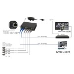 PULSAR PoE Ethernet Switch S64, 6x ports 10/100Mb/s