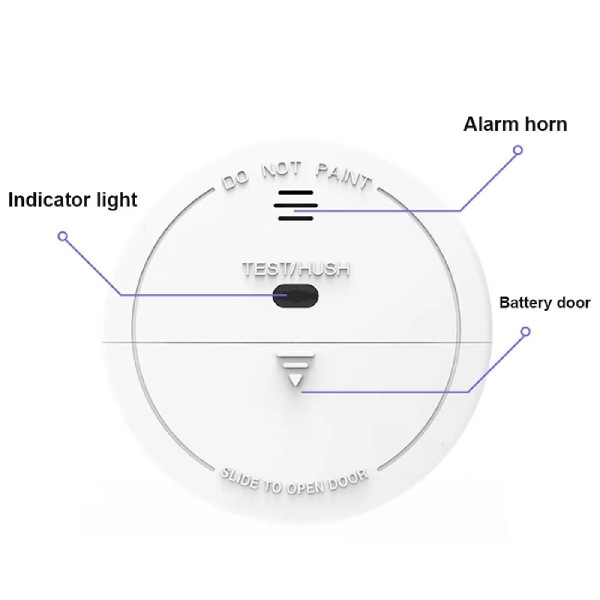 Ασύρματος ανιχνευτής καπνού SK020W για συναγερμούς, Wi-Fi, TUYA