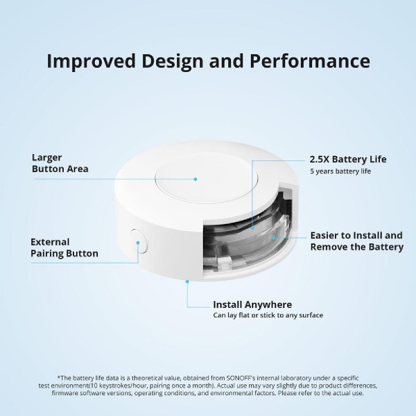 SONOFF smart διακόπτης SNZB-01P, μπαταρίας, Zigbee