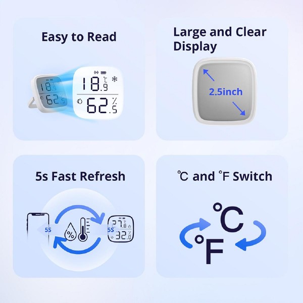 SONOFF smart smart θερμόμετρο & υγρασιόμετρο SNZB-02, LCD, ZigBee