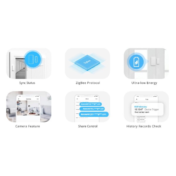 SONOFF smart αισθητήρας πόρτας & παραθύρου SNZB-04, ZigBee