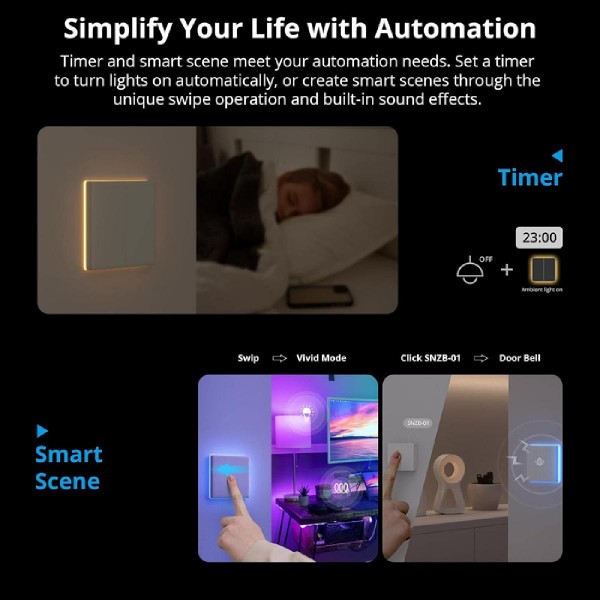 SONOFF smart διακόπτης T5-2C-86 με LED φωτισμό, διπλός, Wi-Fi, λευκός