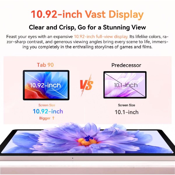 BLACKVIEW tablet Tab 90, 10.92", 4G, 8/128GB, Android 14, 8200mAh, γκρι