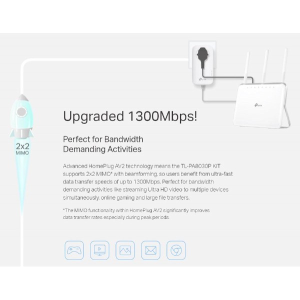 TP-LINK powerline TL-PA8030P kit passthrough, AV1300 3x Gigabit, Ver 3.0