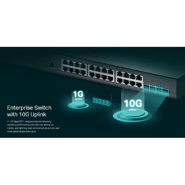 TP-LINK L2+ Managed Switch TL-SG3428XMP, 24x PoE+, 4x SFP+, Ver. 2.0