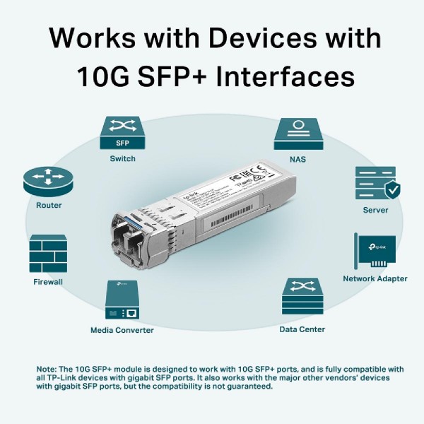 TP-LINK 10GBase-LR SFP+ LC Transceiver TL-SM5110-LR, έως 10km, Ver. 1.0