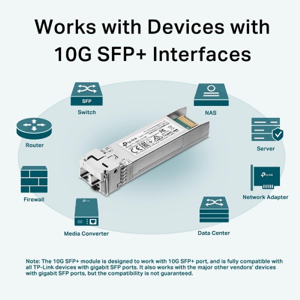 TP-LINK 10GBase-SR SFP+ LC Transceiver TL-SM5110-SR, έως 300m, Ver. 1.0