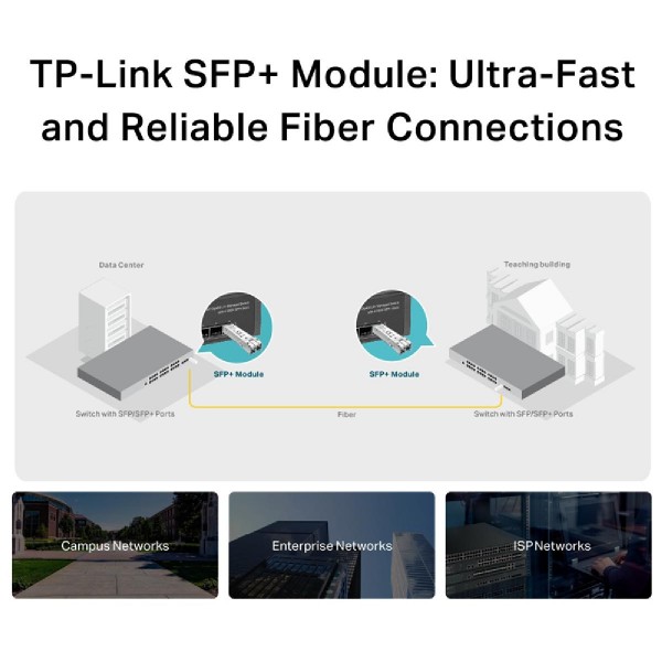 TP-LINK 10GBase-SR SFP+ LC Transceiver TL-SM5110-SR, έως 300m, Ver. 1.0