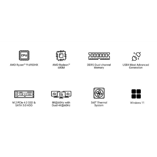 MINISFORUM mini PC UM690S, AMD 6900HX, 16/512GB SSD, Windows 11 Pro