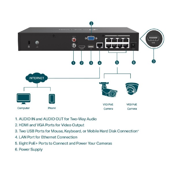 TP-LINK NVR καταγραφικό VIGI NVR1008H-8MP, 8MP, 8 κανάλια PoE, Ver. 1.0