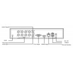 UNIARCH XVR υβριδικό καταγραφικό XVR-108G3, H.265/H.264, 5MP, 8 κανάλια